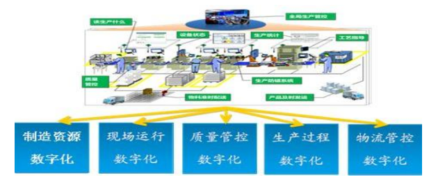 橡膠機(jī)械網(wǎng)