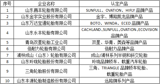 橡膠機(jī)械網(wǎng)