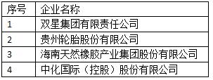 橡膠機械網