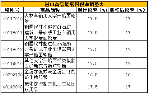 橡膠機(jī)械網(wǎng)