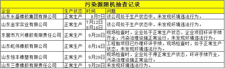 橡膠機械網(wǎng)