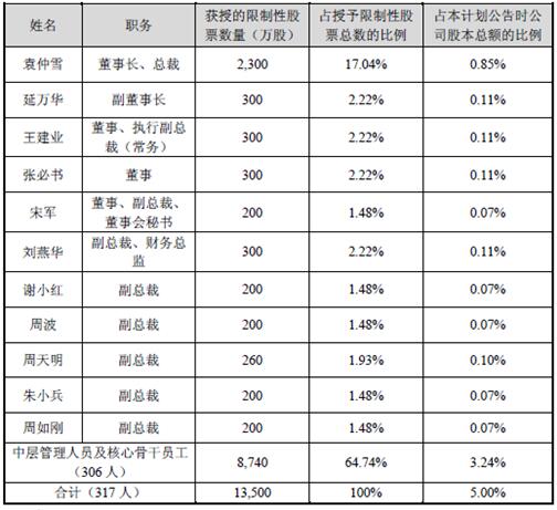 橡膠機械網(wǎng)