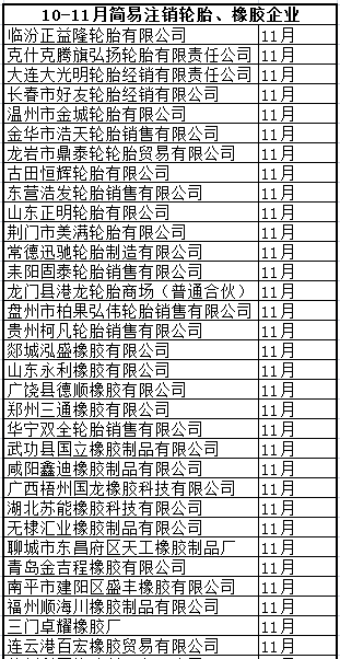 橡膠機械網(wǎng)