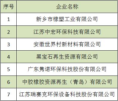 橡膠機(jī)械網(wǎng)