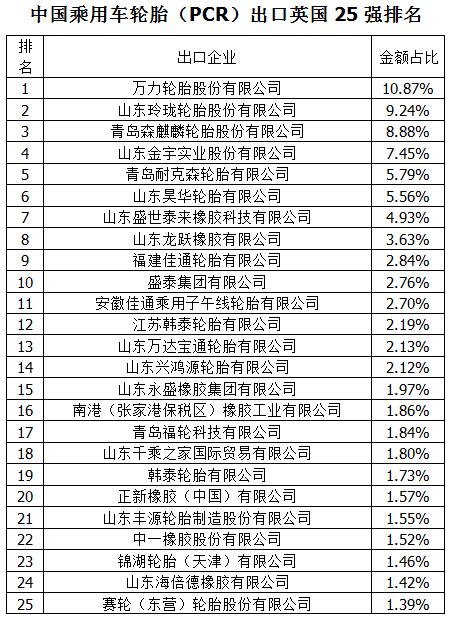 橡膠機(jī)械網(wǎng)