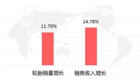 橡膠機械網(wǎng)