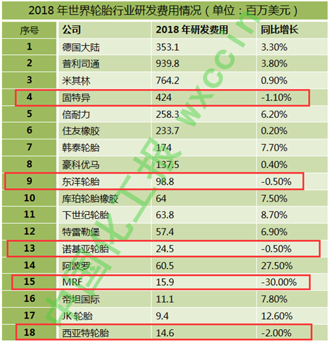 橡膠機械網(wǎng)