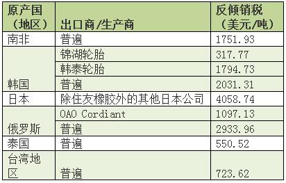 橡膠機(jī)械網(wǎng)