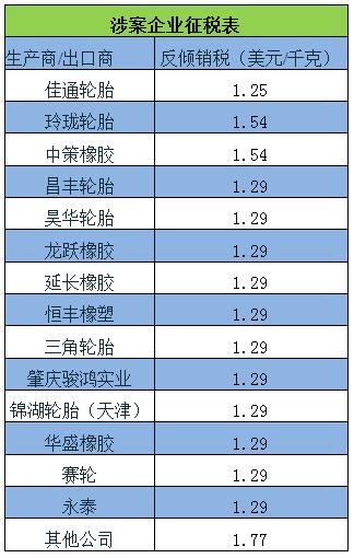 橡膠機(jī)械網(wǎng)