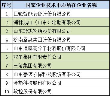 橡膠機(jī)械網(wǎng)