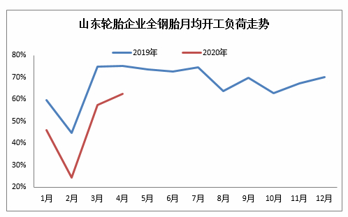 橡膠機(jī)械網(wǎng)