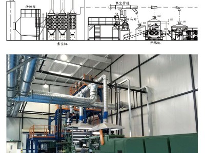 正將自動(dòng)化密煉生產(chǎn)線集塵系統(tǒng)
