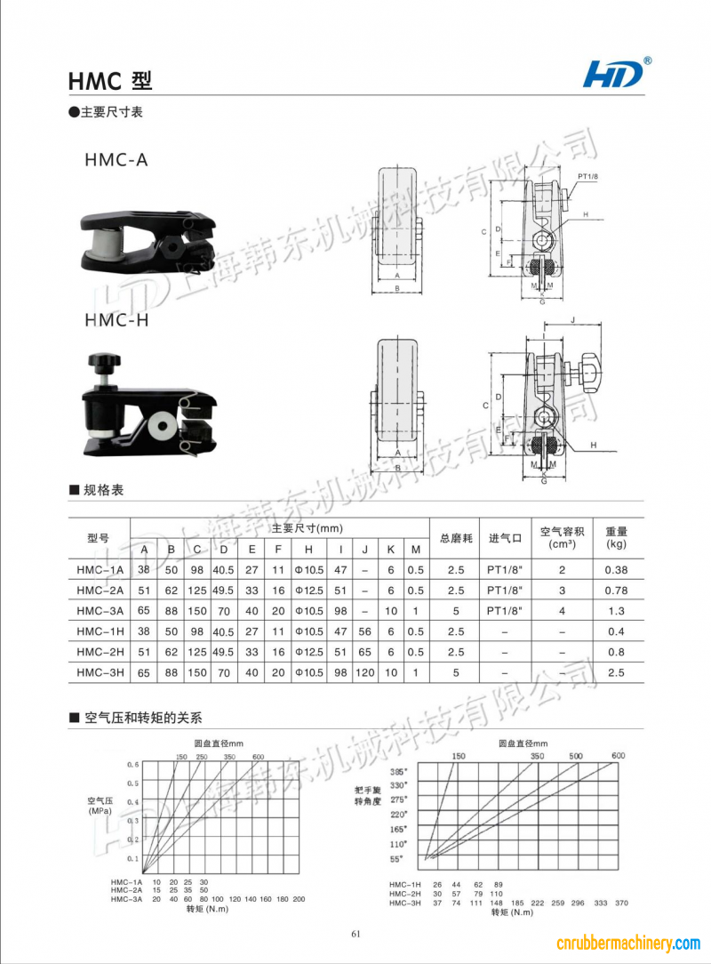 輪胎成型機(jī)用氣動剎車