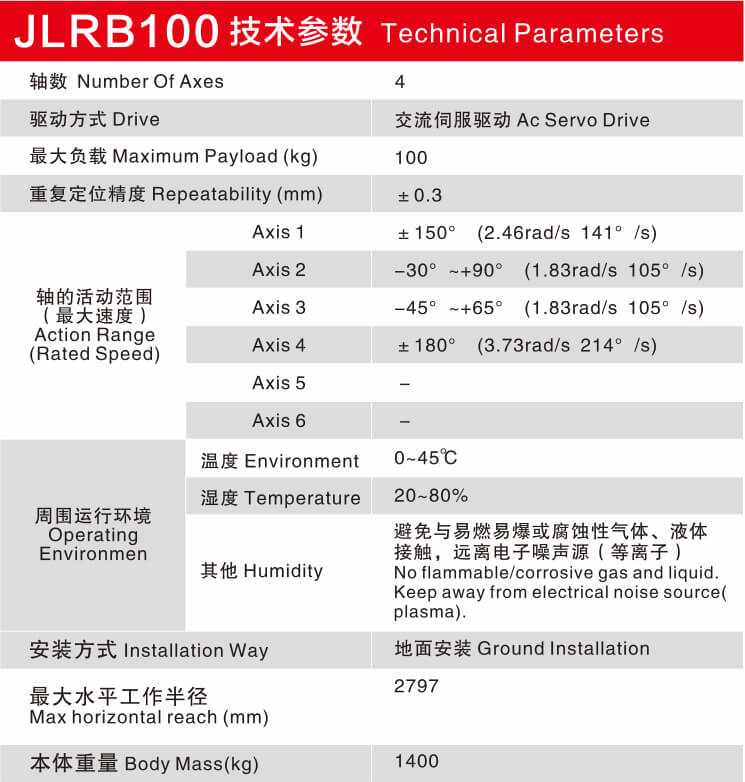 巨輪智能重載機(jī)器參數(shù)